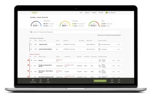 Scout Helps Enterprises Track Over $800M in Savings with New Finance and Sourcing Tools