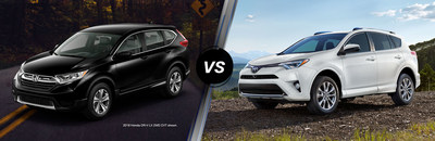 Interested shoppers can compare the 2018 Honda CR-V vs the 2018 Toyota RAV4 on the Continental Honda website.