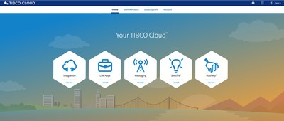 TIBCO Connected Intelligence Cloud