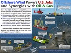 Booming U.S. Offshore Wind Market to Power American Jobs, Maximize Value, Synergies with U.S. Oil &amp; Gas Sector - Industry Experts Report