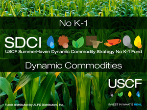 USCF Announces Launch of the USCF SummerHaven Dynamic Commodity Strategy No K-1 Fund With SummerHaven Index Management