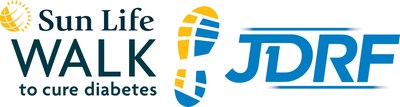 Sun Life Walk to Cure Diabetes for JDRF (CNW Group/Sun Life Financial Canada)