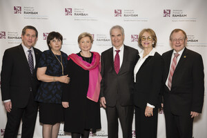 American Friends of Rambam Medical Center Honors Helmsley Charitable Trust and Sloan Kettering's Prof. Hedvig Hricak at New York Gala