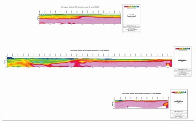 Coipasa - Cross Section of TEM Survey (CNW Group/Lithium Chile Inc.)