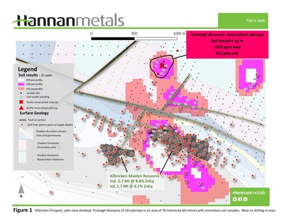 Figure 1 Kilbricken Prospect, plan view showing Finanagh discovery of 14
subcrops in an area of 70 metres by 60 metres with anomalous soil samples. Note no drilling in area. (CNW Group/Hannan Metals Ltd.)