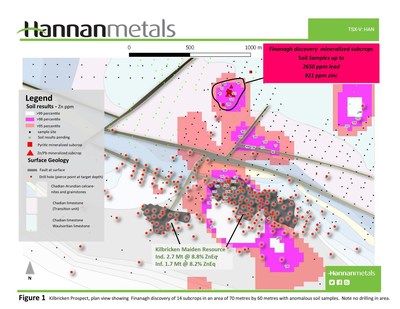 Figure 1 Kilbricken Prospect, plan view showing Finanagh discovery of 14 subcrops in an area of 70 metres by 60 metres with anomalous soil samples. Note no drilling in area. (CNW Group/Hannan Metals Ltd.)