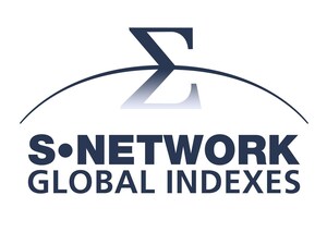 S-Network Expands Direct Index Lineup with SMArtX