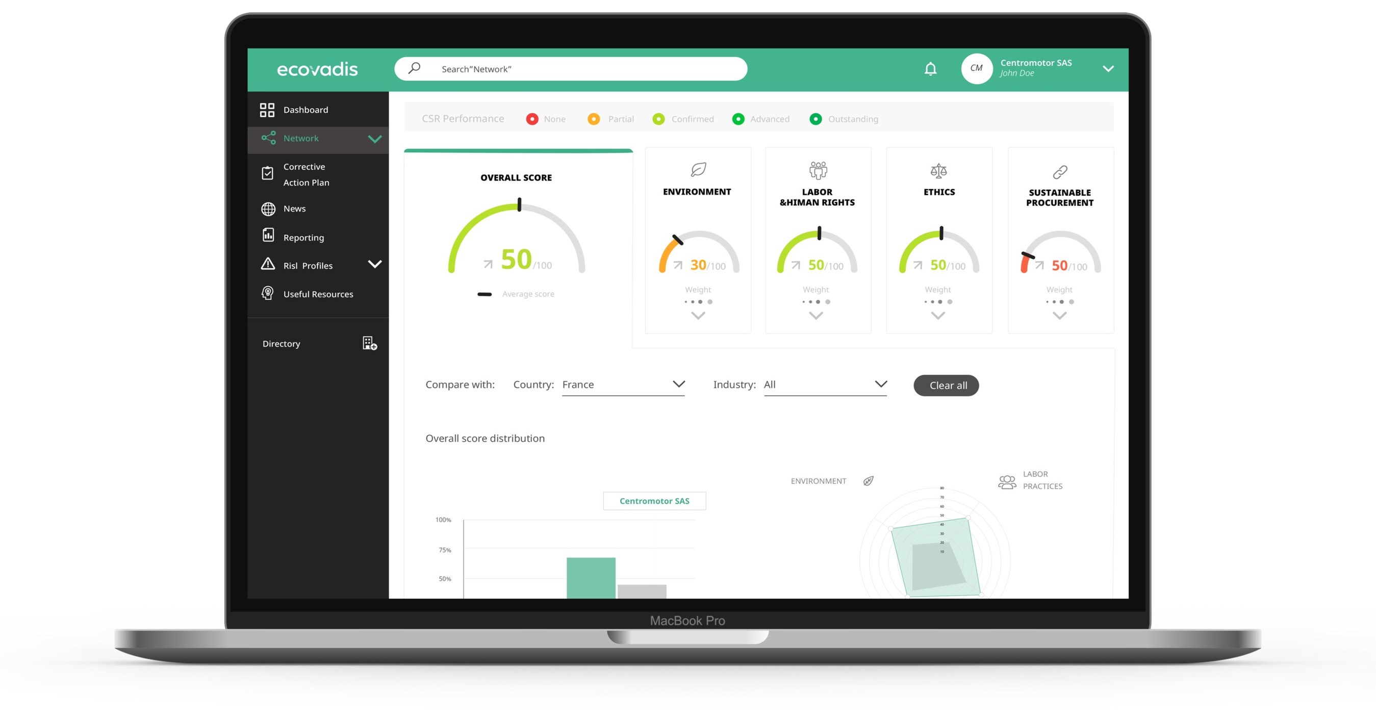 EcoVadis Named a 2018 Spend Matters 50 to Know Company