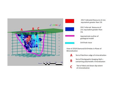 Figure 1. View of 2018 Drill Hole Traces on Brabant-McKenzie Deposit (CNW Group/Murchison Minerals Ltd.)