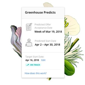 Greenhouse Predicts: Machine Learning-Enabled Technology Now Live