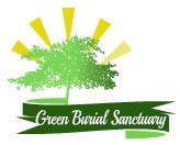 Transition LLC to Open John Muir Green Burial Sanctuaries