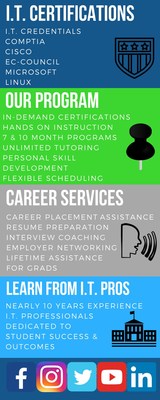 MyComputerCareer's mission is “to help our students develop the skills necessary to permanently and positively change their lives and futures by attaining financially rewarding and personally fulfilling careers in Information Technology.” Our institution is a Title IV school enabling students to utilize PELL grants, Stafford loans and Parent Plus funding. We are also approved by the VA for GI Bill and other veteran's benefits.