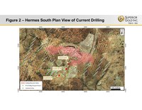 Figure 2 - Hermes South Plan View of Current Drilling; Figure 3 – Hermes South Composite Section Showing Holes BHSRC007 - 11 (CNW Group/Superior Gold)