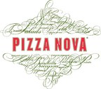 Results from That's Amore Pizza for Kids Are In!