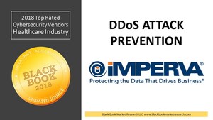 Imperva Ranks Top DDoS Attack Protection, 2018 Black Book Market Research Cybersecurity User Survey