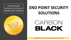 Carbon Black Ranks Top End Point Security Solutions, 2018 Black Book Market Research User Survey