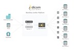 Dicom Systems Releases Load Balancer Designed for Accelerated DICOM Application Performance