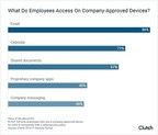 Employees Use Personal Devices to Access Company Email and Shared Documents, Often Without Oversight