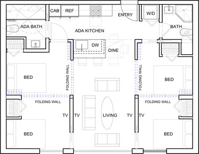 MacroUnit 2.0 Conceptual Floorplan