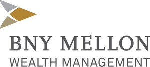 Charitable Gift Activity Nearing Pre-Pandemic Levels According to BNY Mellon Wealth Management 2022 Annual Charitable Gift Report