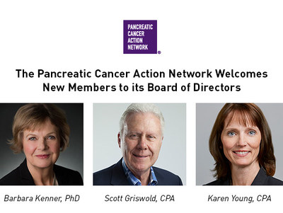The Pancreatic Cancer Action Network (PanCAN) today announced the election of three new members to its sought-after Board of Directors (BOD).