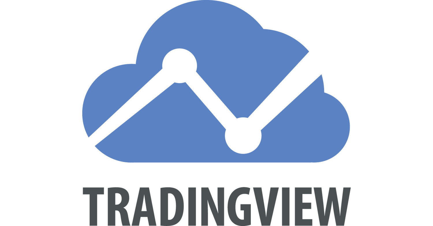 TradingView, the Leading Social Network and Advanced ...