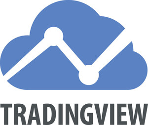 TradingView, the Leading Social Network and Advanced Charting Software Provider for Traders, Raises $37M in Series B led by Insight Venture Partners