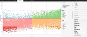 New Morningstar Competitive Intelligence Tool--Investor Pulse--Allows Asset Managers to Better Assess the Flows Landscape