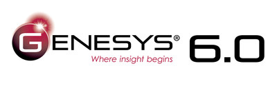 Genesys International Ltd files two patents in 3D and Mobile mapping space  – ThePrint –