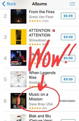 Music on a Mission Debuts at #6 on iTunes