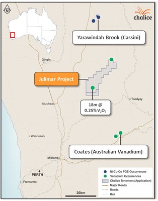 Figure 3- Julimar Project location map (CNW Group/Chalice Gold Mines Limited)