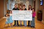 VantagePoint Software Donates $10,000 to Shriners Hospitals for Children