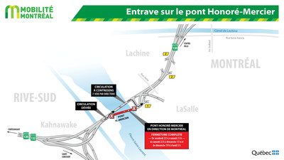 Entraves sur le pont Honoré-Mercier (Groupe CNW/Ministère des Transports, de la Mobilité durable et de l'Électrification des transports)