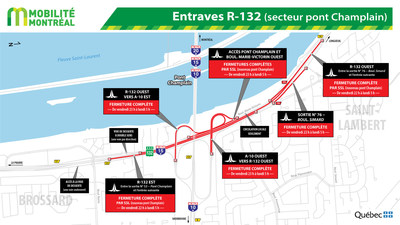 Entraves R-132 (secteur pont Champlain) (Groupe CNW/Ministère des Transports, de la Mobilité durable et de l'Électrification des transports)