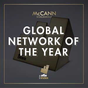 McCann Worldgroup Named Most Effective Agency Network In 2018 Global Effie Effectiveness Index