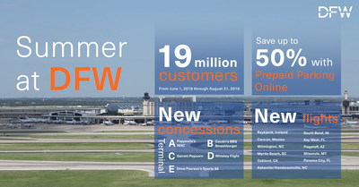 DFW Summer 2018 Infographic