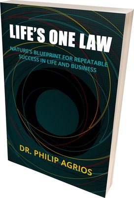 Every Employee Has a Self-Sabotaging Trait