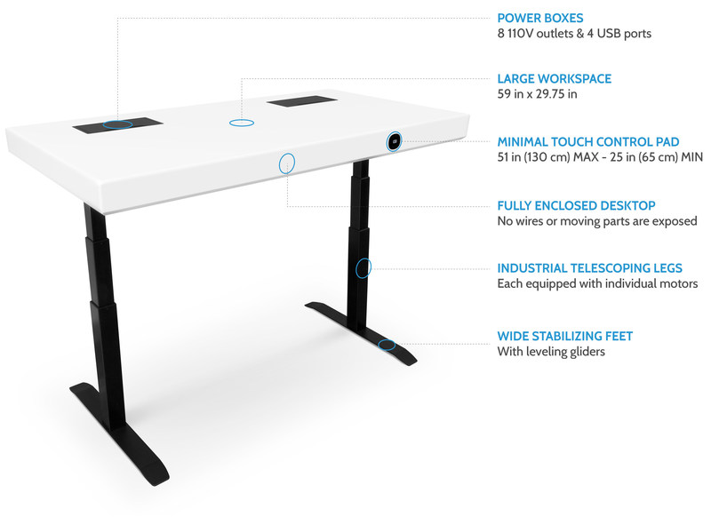 Sky Standing Desk By Topp Essentials www.toppessentials.com