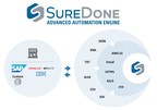 SureDone Adds Native EDI Capabilities to Its Enterprise E-Commerce Platform