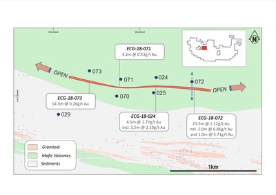 Figure 2- North Contact mineralised zone plan view with significant intercepts (CNW Group/Chalice Gold Mines Limited)