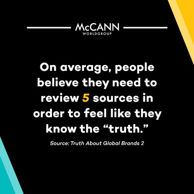 MCCANN WORLDGROUP RESEARCH REVEALS GLOBAL BRANDS MORE POWERFUL THAN POLITICIANS & PUBLIC INSTITUTIONS