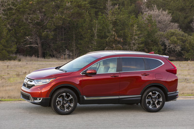 American Honda set new sales records in May, including best-ever May truck sales, en route to a 3.1 percent total sales gain for the month. The Honda CR-V contributed with a record of its own, gaining 11.6 percent.