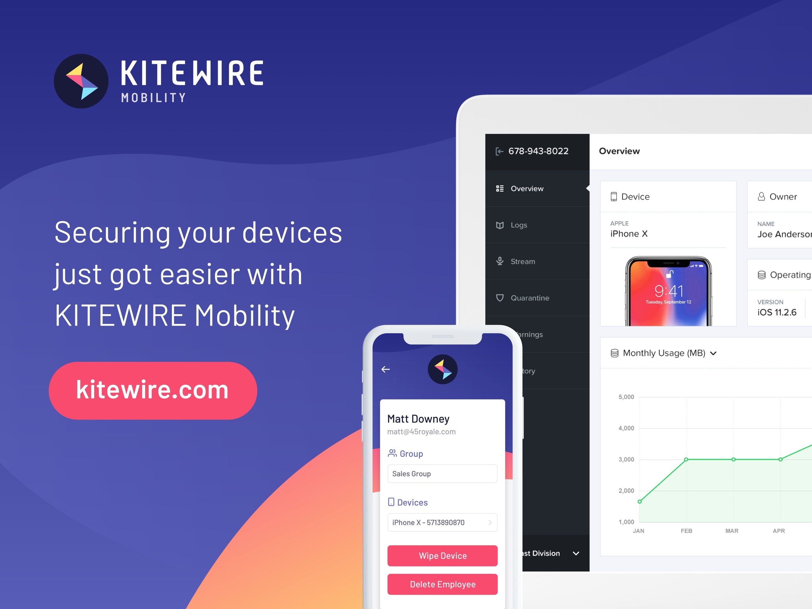 KITEWIRE Mobility manages phones, tablets and laptops.