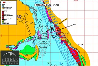 Figure 2 - Plan View – Yauricocha Mine (Contacto Oriental Zone) (CNW Group/Sierra Metals Inc.)