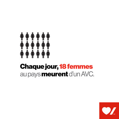Chaque jour, 18 femmes au pays meurent d’un AVC (Groupe CNW/Fondation des maladies du cœur et de l'AVC)