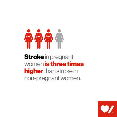 Stroke in pregnant women is three times higher than stroke in non-pregnant women (CNW Group/Heart and Stroke Foundation)