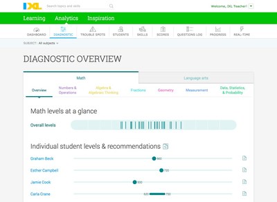 Unlike traditional assessments, the IXL Continuous Diagnostic is always up to date and outlines a unique action plan to help each learner improve in math and language arts.