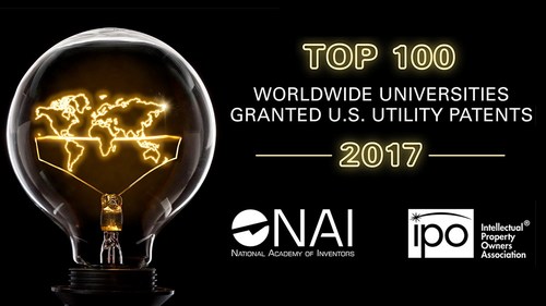 Announcement of the world's top 100 universities with utility patents in the United States in 2017