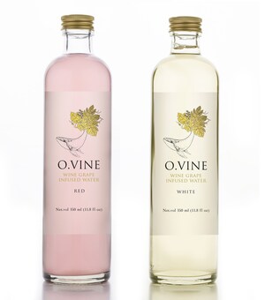 Wine Water Reinventing the Near Water Category