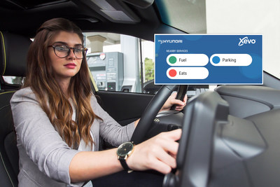 Hyundai and Xevo Team Up with Chevron®, Applebee’s® and ParkWhiz to Showcase In-Car Payment at TU-Automotive Detroit